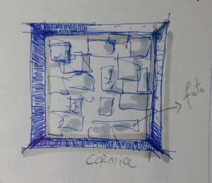 come appendere un quadro o non appenderlo