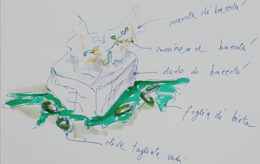 "baccalà- poeticadelleregole"