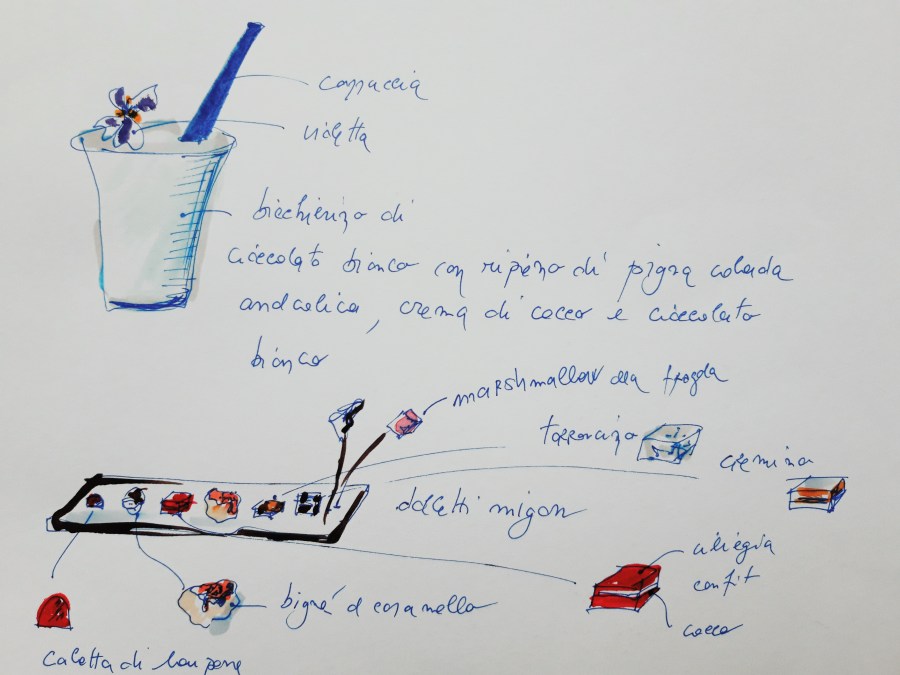 "croquis menu Cannavacciuolo-poeticadelle"regole